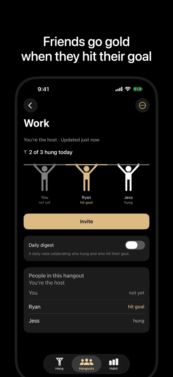 App Store screenshot captioned “Friends go gold when they hit their goal”: a Hangout called Work, 2 of 3 hung today. Ryan hit his goal and is shown in gold, Jess hung, and You have not hung yet.