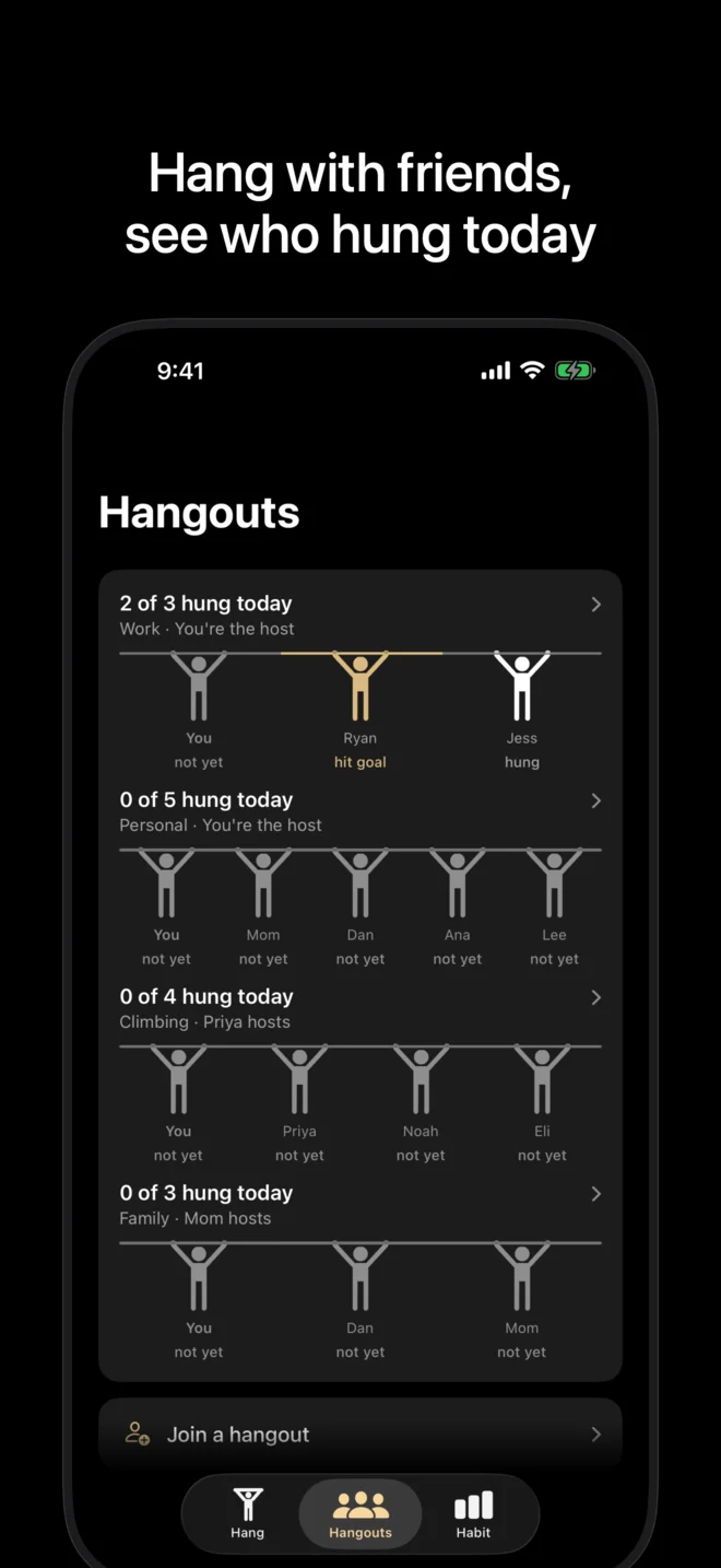App Store screenshot captioned “Hang with friends, see who hung today”: the Hangouts tab listing four Hangouts, Work, Personal, Climbing and Family, each showing who hung today.